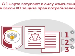 С 1 марта 2026 года вступают в силу изменения в Закон «О защите прав потребителей»